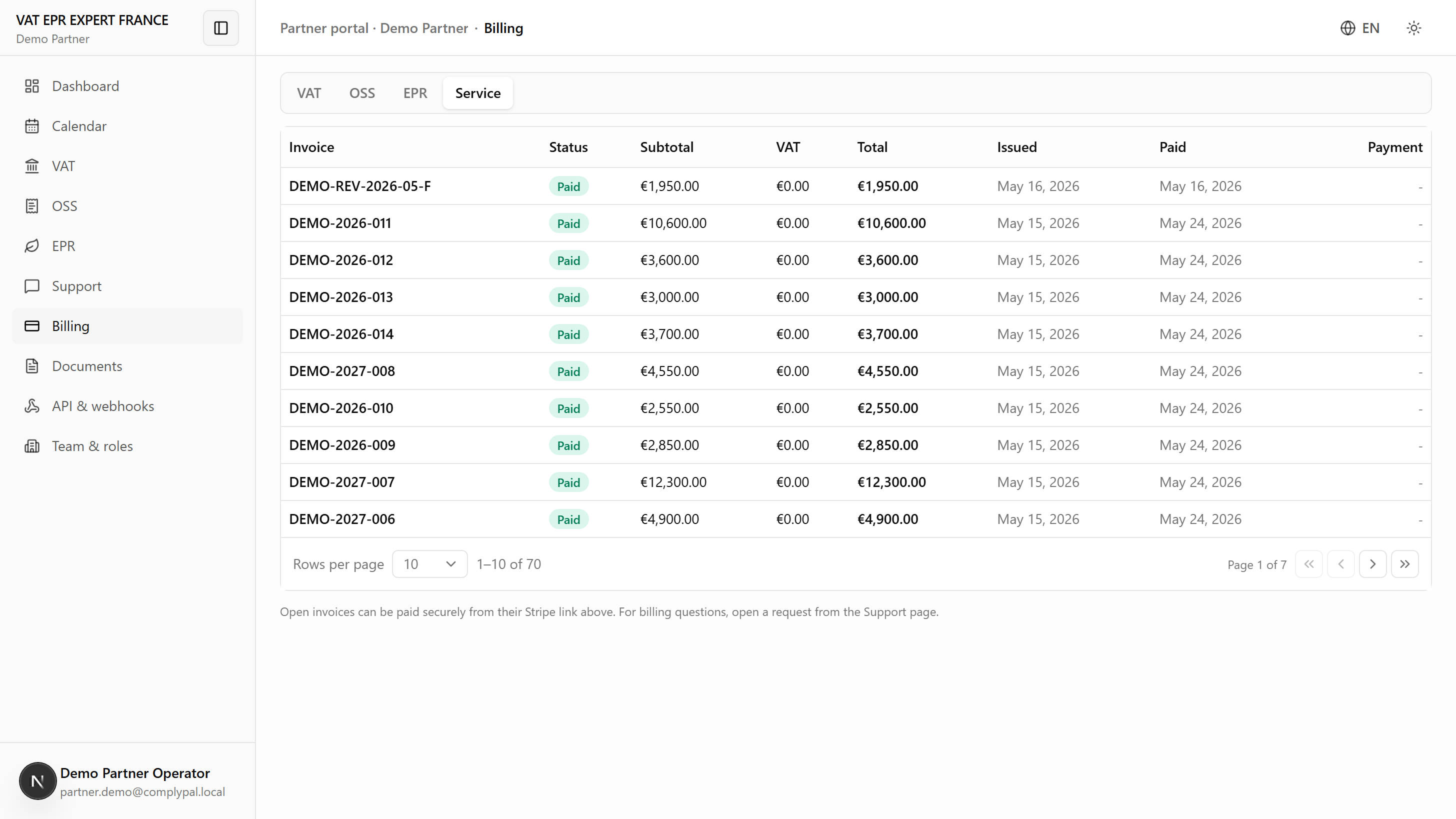 VAT EPR EXPERT FRANCE partner portal billing page showing the partner's service invoices and EPR invoice ledger with amounts and statuses
